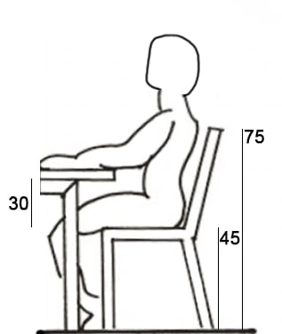 distanza-tra-sedia-e-tavolo