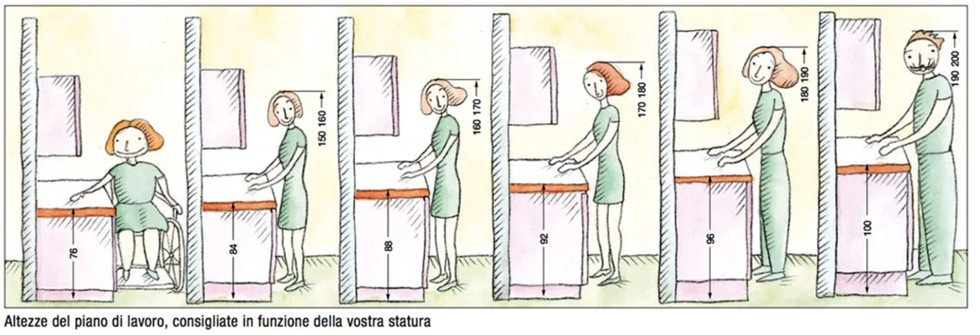 valcucine